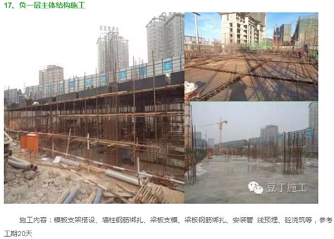 起樓工序|图文说明高层建筑全流程施工过程（看完=跟完一个完整项目）